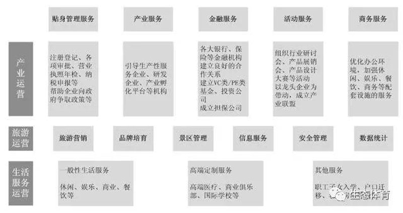 乡村旅游开发新趋势:以文化为魂打造乡村品牌